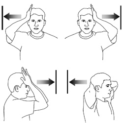 Isometric neck exercises after surgery