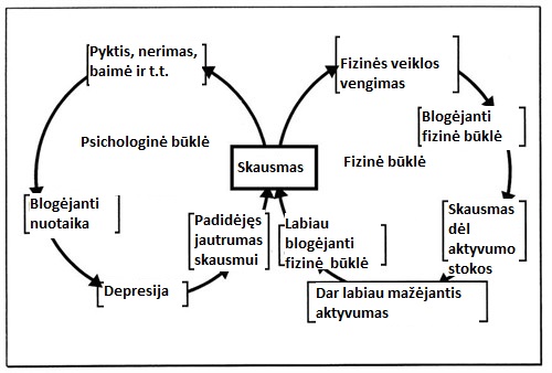 gemma-chronic-1_500x338